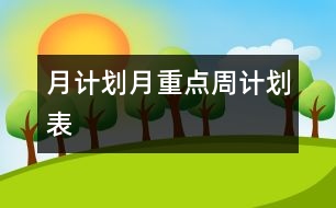 月計(jì)劃、月重點(diǎn)、周計(jì)劃表