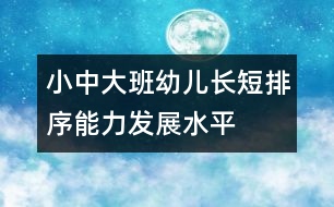 小、中、大班幼兒長短排序能力發(fā)展水平的測查