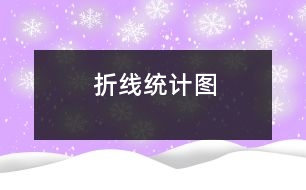 折線統(tǒng)計圖