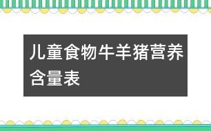 兒童食物：（牛、羊、豬）營養(yǎng)含量表