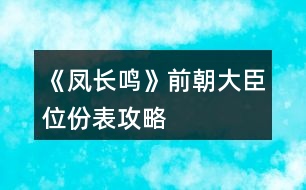 《鳳長(zhǎng)鳴》前朝大臣位份表攻略