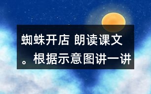 蜘蛛開店 朗讀課文。根據(jù)示意圖講一講這個故事