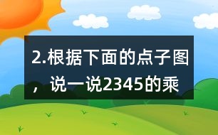 2.根據(jù)下面的點子圖，說一說2,3,4,5的乘法口訣