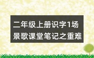 二年級(jí)上冊(cè)識(shí)字1：場景歌課堂筆記之重難點(diǎn)歸納