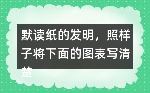 默讀紙的發(fā)明，照樣子將下面的圖表寫清楚