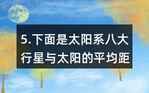 5.下面是太陽系八大行星與太陽的平均距離，讀出表中的數(shù)，