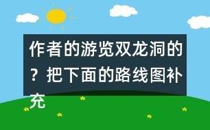 作者的游覽雙龍洞的？把下面的路線圖補(bǔ)充完整