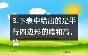 3.下表中給出的是平行四邊形的底和高，算出每個平行四邊形的面積，填在空格里。