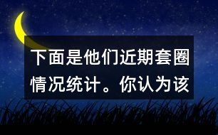 下面是他們近期套圈情況統(tǒng)計。你認為該派哪名隊員?說說你的理由。