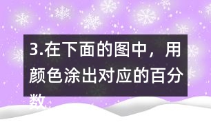 3.在下面的圖中，用顏色涂出對(duì)應(yīng)的百分?jǐn)?shù)。