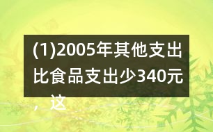 (1)2005年其他支出比食品支出少340元，這個家庭的總支出是多少元?