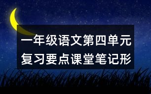 一年級語文第四單元復習要點課堂筆記形近字