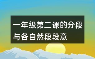 一年級(jí)第二課的分段與各自然段段意