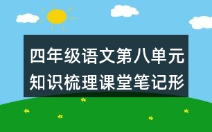 四年級語文第八單元知識梳理課堂筆記形近字