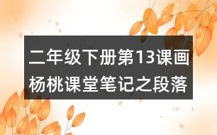 二年級下冊第13課畫楊桃課堂筆記之段落劃分及大意