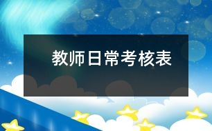   教師日?？己吮?></p>										
													  教師日?？己吮?br /> <br />教師日?？己吮?年 月 日 教師姓名：考核項(xiàng)目 考核內(nèi)容 行政考核日常工作考核 1、來園：面帶笑容，熱情接待家長(zhǎng)與幼兒，教師主動(dòng)用禮貌用語，講普通話，與家長(zhǎng)做好交接工作，一項(xiàng)不符合要求扣1分。 2、晨檢：做好晨檢工作，每周晨間活動(dòng)不少于3種；逐個(gè)觀察、詢問并做好記錄，發(fā)現(xiàn)異常及時(shí)處理，一次不認(rèn)真晨檢扣1分。 3、早操：早操前檢查幼兒衣服、鞋帶，扣有衣褲不整齊，鞋帶不系一人（次）扣1分；上操時(shí)精神飽滿，動(dòng)作規(guī)范，全身心投入，一次不符合要求扣2分；幼兒積極參加，興趣高，動(dòng)作基本規(guī)范，每項(xiàng)不符合要求扣1分。 4、戶外游戲：做好游戲前的準(zhǔn)備工作，檢查幼兒儀表，準(zhǔn)備游戲材料，游戲不符合要求扣2分；教師積極投入，幼兒積極參與，幼兒有良好的常規(guī)，一項(xiàng)不符合扣2分，游戲內(nèi)容新穎，符合本班年齡特點(diǎn)，一次不符扣1分；游戲后指導(dǎo)幫助幼兒收拾材料，不符扣1分。 5、值日教師：課間值好日，發(fā)生事故扣值日教師一次扣2分；做好晨接和離園工作，不符合要求扣1分 。 6、計(jì)劃：每周周計(jì)劃和每日日計(jì)劃按時(shí)上墻，如有調(diào)整在備注欄標(biāo)明，不符合要求扣1分 。 7 午睡：指導(dǎo)幼兒正確的穿衣/脫衣，巡視午覺情況，及時(shí)為幼兒蓋被子，不符合要求扣1分 。 8 上廁：做好幼兒有序上廁，不擁擠，不推鬧，便后流水洗手，不符合要求扣1分 。 9 吃飯： 指導(dǎo)幼兒正確吃飯，做到不浪費(fèi)；飯前組織幼兒肥皂洗手，飯后組織幼兒擦嘴，每項(xiàng)不符合要求扣1分 。 教學(xué)常規(guī)考核 1 認(rèn)真?zhèn)湔n，做好課后反思記錄；活動(dòng)安排動(dòng)靜結(jié)合，做到各個(gè)環(huán)節(jié)都有事可做， 每項(xiàng)符合要求扣1分 。 2 教學(xué)具準(zhǔn)備充分，課堂氣氛活躍，做到師幼互動(dòng)，具有一定的組織調(diào)控能力 ，符合要求扣1分 。 3 教學(xué)充分利用家長(zhǎng)/社區(qū)/自然等資源，將活動(dòng)開展豐富多樣，體現(xiàn)幼兒的能動(dòng)性，符合要求加1分 。 4 環(huán)境創(chuàng)設(shè)以幼兒參與為主，體現(xiàn)幼兒的參與性/積極性，能夠根據(jù)本班幼兒的興趣預(yù)設(shè)和生成教學(xué)活動(dòng)，符合要求加1分 。 5 根據(jù)主題變換區(qū)角內(nèi)容，游戲材料的投放具有一定的培養(yǎng)目的，符合要求加1分 。<br /> #我們每天都會(huì)提供一些資料給大家，讓大家輕松備課，歡迎關(guān)注，謝謝光臨--中國兒童教育網(wǎng)<a href=