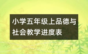 小學(xué)五年級（上）品德與社會教學(xué)進度表