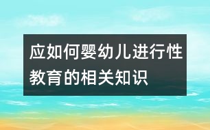 應(yīng)如何嬰幼兒進(jìn)行性教育的相關(guān)知識