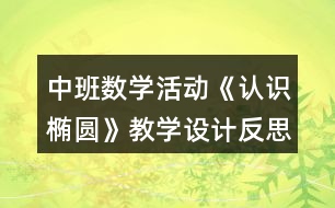 中班數(shù)學(xué)活動(dòng)《認(rèn)識橢圓》教學(xué)設(shè)計(jì)反思