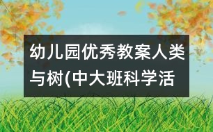 幼兒園優(yōu)秀教案：人類與樹(中大班科學(xué)活動)