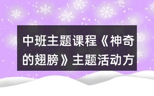 中班主題課程《神奇的翅膀》主題活動方案設(shè)計