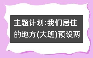 主題計劃:我們居住的地方(大班)預設兩周