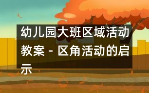 幼兒園大班區(qū)域活動教案－區(qū)角活動的啟示|幼兒園教育活動設(shè)計|幼兒園戶外活動|幼兒園安全教育活動