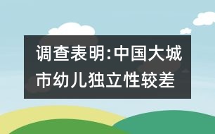 調(diào)查表明:中國(guó)大城市幼兒獨(dú)立性較差