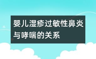 嬰兒濕疹、過(guò)敏性鼻炎與哮喘的關(guān)系