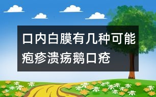 口內(nèi)白膜有幾種可能：皰疹、潰瘍、鵝口瘡